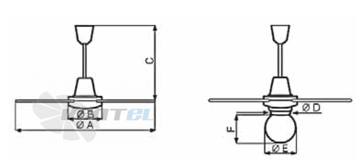 Vortice INTERNATIONAL PLUS 160/60 - описание, технические характеристики, графики